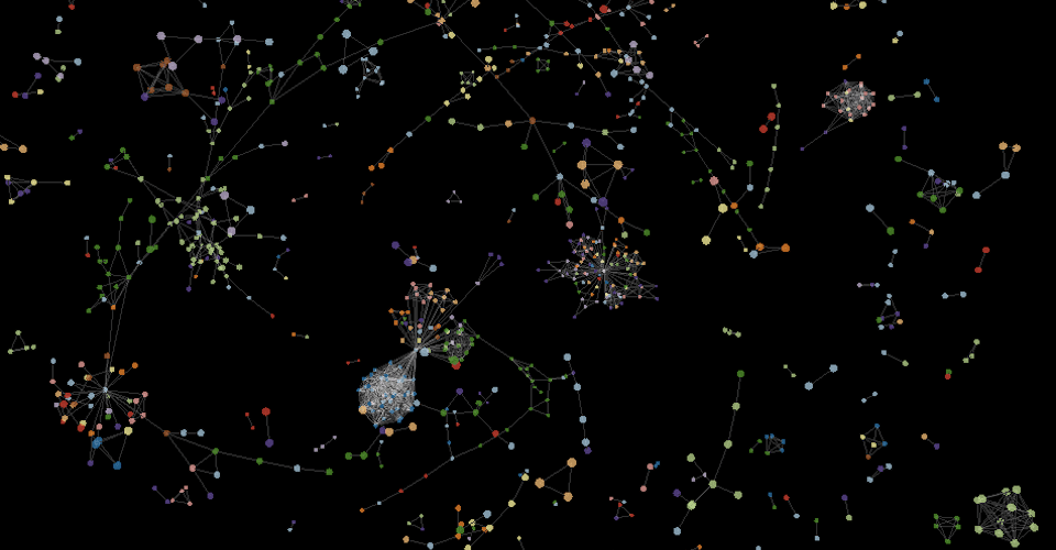 3D Force-Directed Graph